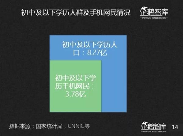 &#24320;&#20113;&#32593;&#39029;&#29256;&#45;&#24320;&#20113;&#40;&#20013;&#22269;&#41;
